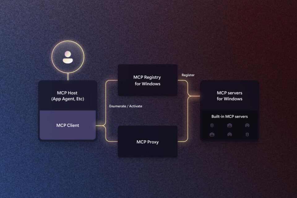 Mcp Key Component MCP will be built into Windows to make an 'agentic OS' but security ...