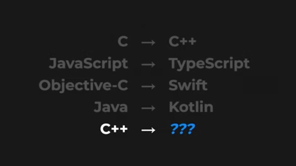 C++ inventor Stroustrup says Google's Carbon too “new and under ...