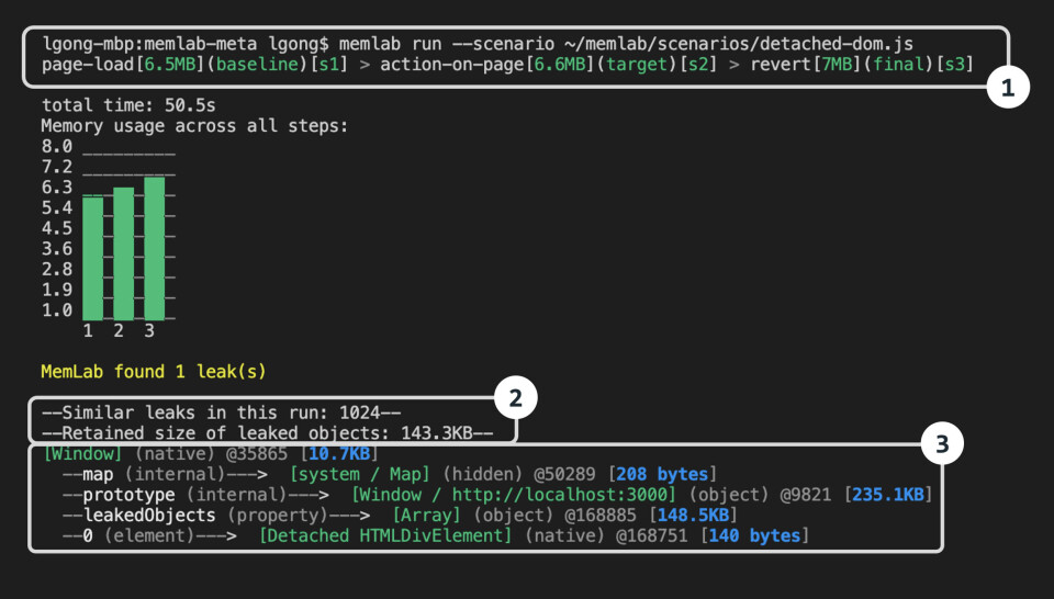 Meta releases MemLab JavaScript memory leak detector as open source