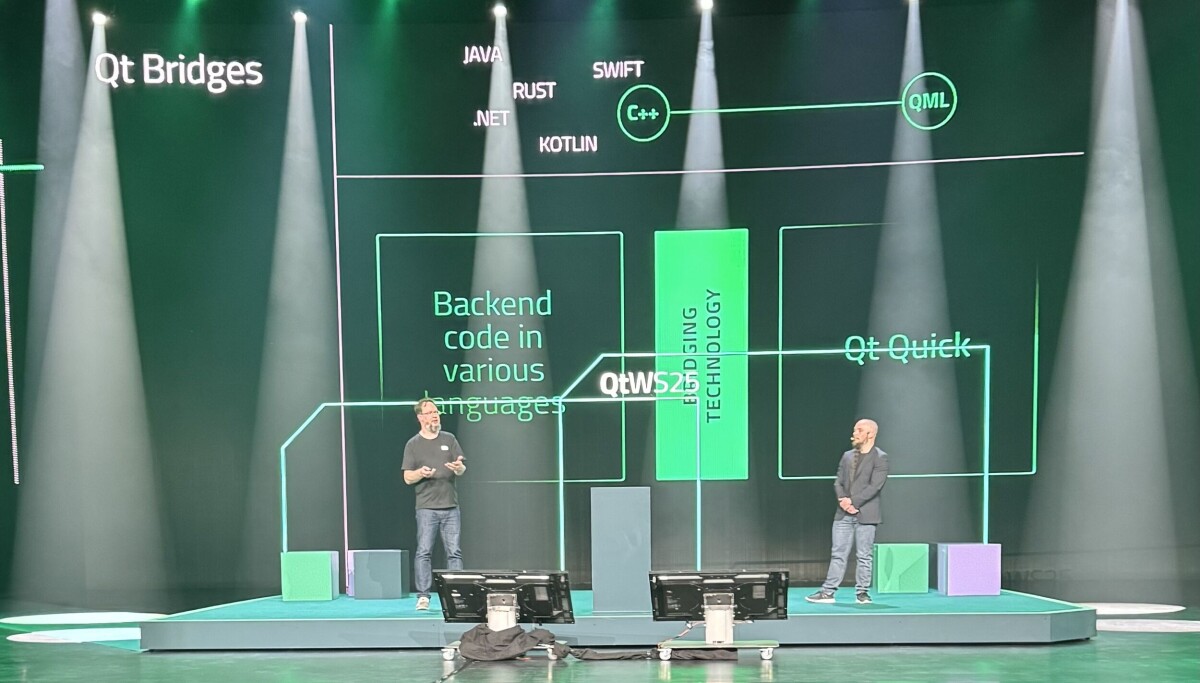 Qt Bridges: Hiding C++ and bringing Qt UI to any language
