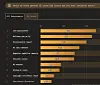 AI risks: web developers worry most about job displacement but other concerns are close behind